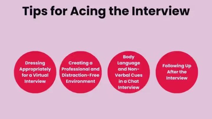 Top Tricks to Crack a Job Interview Perfectly