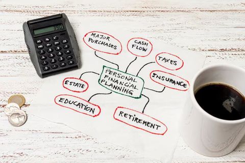Financial Year Planning Explained: Tax Strategies, Budget Management and Financial Goal Setting